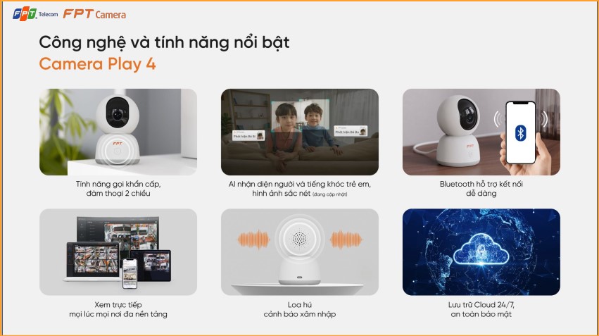 tính năng nổi bật camera play 4